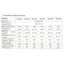 Бетоносмеситель SBK SX-225 (SBK SX-225) 