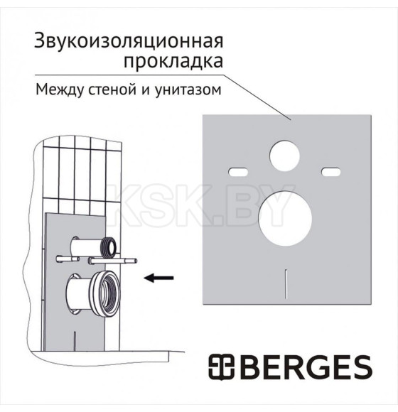 Комплект BERGES 043358 (инсталляция АТОМ Line, кнопка белая, унитаз EGO XL Rimless, сидение дюропласт микролифт) (043358) 