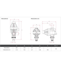 Блок контроля потока Espa PRESSDRIVE AM 2E 230 50/60 014614/REP