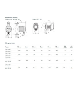 Насос циркуляционный Unipump (отопл.) LPA 25-80