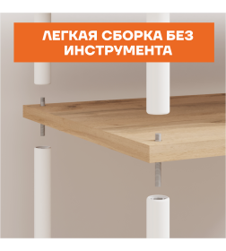 Система стеллажей этажерка 64 "НеШкаф" (системы открытого хранения), 1455х350х915мм, цвет белый