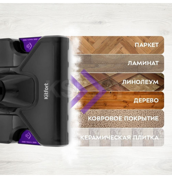 Пылесос паровой вертикальный Kitfort KT-575-1 (2 в 1) (KT-575-1) 