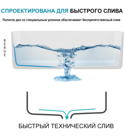 Мойка из искуственного камня Berge BR-5050 (серый)