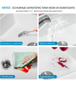 Мойка из искуственного камня Berge BR-5050 (серый)