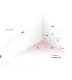 Ванна акриловая Triton Стандарт 160х70 Экстра, в комплекте с ножками и экраном