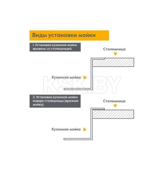 Мойка кухонная 600х500х220 мм Axus LS-6050S (LS-6050S) 