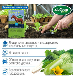 Конский навоз гранулированный Добрая сила  2 кг