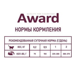 Корм для котят от 1 месяца, кусочки в соусе с индейкой, 85 г.AWARD Healthy growth 