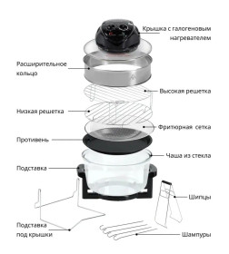 Аэрогриль RageX R201-000
