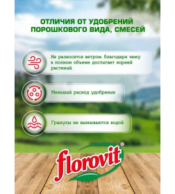 Удобрение Флоровит для огурцов и др. тыквенных раст. гран. 1кг