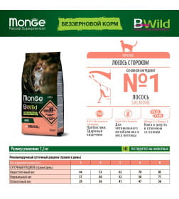 Сухой корм Monge Cat BWild GRAIN FREE для кошек, из лосося, беззерновой, 1,5 кг