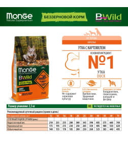 Сухой корм Monge Dog BWild GRAIN FREE для взрослых собак, беззерновой, утка с картофелем 2,5кг