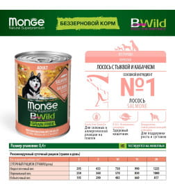 Влажный корм Monge Dog BWild GRAIN FREE для взрослых собак, беззерновой, из лосося с тыквой и кабачками, консервы 400 г
