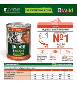 Влажный корм Monge Dog BWild GRAIN FREE для взрослых собак, из индейки с тыквой и кабачками, консервы 400 г