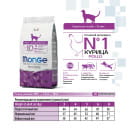 Сухой корм Monge Cat Daily Line для взрослых кошек, из курицы 400гр (70004985) 