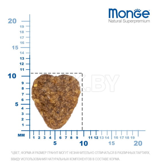 Сухой корм Monge Cat Daily Line Indoor для домашних кошек, из курицы 400гр (70005104) 