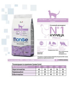 Сухой корм Monge Cat Daily Line Sterilised для стерилизованных кошек, из курицы 400гр
