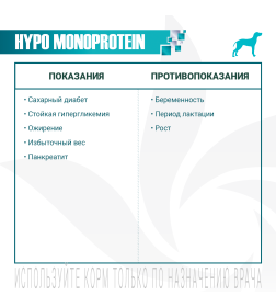 Ветеринарная диета Monge VetSolution Dog Hypo Monoprotein DUCK Гипо монопротеин с уткой для собак для снижения реакции пищевой неп