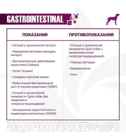 Ветеринарная диета Monge VetSolution Dog Gastrointestinal Гастроинтестинал для собак при заболеваниях ЖКТ, ламистер 150 г