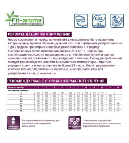 Ветеринарная диета Monge VetSolution Dog Gastrointestinal Гастроинтестинал для собак при заболеваниях ЖКТ, ламистер 150 г