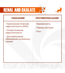 Ветеринарная диета Monge VetSolution Dog Renal Ренал для собак при ХПН 12кг