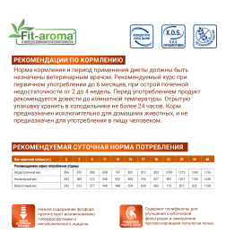 Ветеринарная диета Monge VetSolution Dog Renal and Oxalate Ренал и Оксалат для собак при ХПН и профилактике образования уролитов о