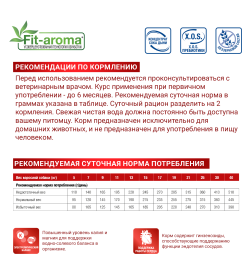 Ветеринарная диета Monge VetSolution Dog Cardiac Кардик для собак при заболеваниях сердца 12кг