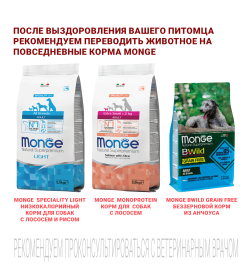 Ветеринарная диета Monge VetSolution Dog Cardiac Кардик для собак при заболеваниях сердца 12кг