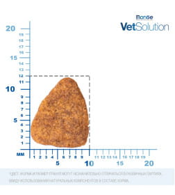 Ветеринарная диета Monge VetSolution Dog Cardiac Кардик для собак при заболеваниях сердца 12кг