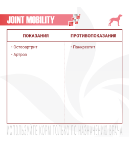 Ветеринарная диета Monge VetSolution Dog Joint Mobility Джоинт Мобилити для собак при заболеваниях суставов 2кг