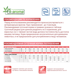Ветеринарная диета Monge VetSolution Dog Joint Mobility Джоинт Мобилити для собак при заболеваниях суставов 2кг