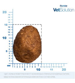 Ветеринарная диета Monge VetSolution Dog Obesity Обесити диета для собак при избыточном весе 12 кг