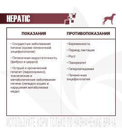 Ветеринарная диета Monge VetSolution Dog Hepatic Гепатик для собак при заболеваниях печени 12кг