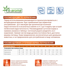 Ветеринарная диета Monge VetSolution Dog Renal Ренал для собак при ХПН 12кг