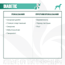 Ветеринарная диета Monge VetSolution Dog Diabetic Диабетик для собак при сахарном диабете 2кг (70081276) 