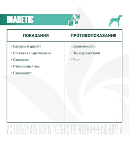 Ветеринарная диета Monge VetSolution Dog Diabetic Диабетик для собак при сахарном диабете 2кг