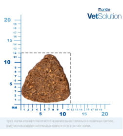 Ветеринарная диета Monge VetSolution Dog Diabetic Диабетик для собак при сахарном диабете 2кг
