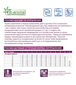 Ветеринарная диета Monge VetSolution Cat Gastrointestinal гастро интестинал для кошек при заболеваниях ЖКТ, ламистер 100 г