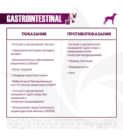 Ветеринарная диета Monge VetSolution Dog Gastrointestinal Гастроинтестинал для собак при заболеваниях ЖКТ 12кг