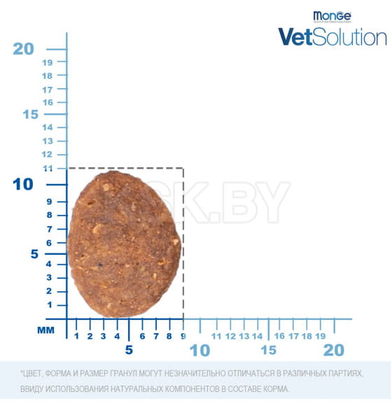 Ветеринарная диета Monge VetSolution Dog Gastrointestinal Гастроинтестинал для собак при заболеваниях ЖКТ 12кг (70081054) 