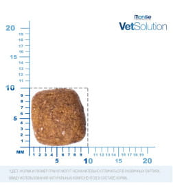 Ветеринарная диета Monge VetSolution Cat Urinary Struvite Уринари Струвит при заболеваниях мочеполовой системы 400гр
