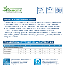 Ветеринарная диета Monge VetSolution Cat Dermatosis Дерматозис для кошек при заболеваниях кожи, ламистер 100 г