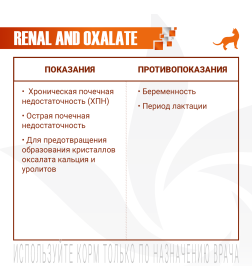 Ветеринарная диета Monge VetSolution Cat Renal and Oxalate Ренал и Оксалат для кошек при ХПН и профилактике образования оксалатов,