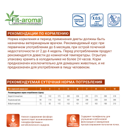 Ветеринарная диета Monge VetSolution Cat Renal and Oxalate Ренал и Оксалат для кошек при ХПН и профилактике образования оксалатов,