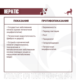 Ветеринарная диета Monge VetSolution Cat Hepatic Гепатик для кошек при заболеваниях печени 400гр