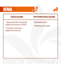 Ветеринарная диета Monge VetSolution Cat Renal Ренал для кошек при ХПН 400гр