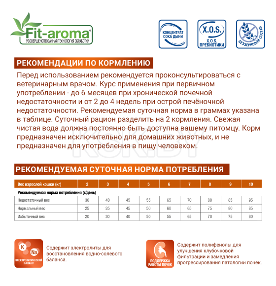 Ветеринарная диета Monge VetSolution Cat Renal Ренал для кошек при ХПН 400гр (70081641) 