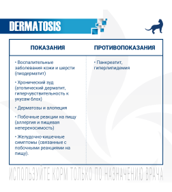 Ветеринарная диета Monge VetSolution Cat Dermatosis Дерматозис для кошек при заболеваниях кожи 400кг
