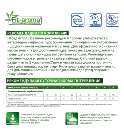 Ветеринарная диета Monge VetSolution Cat Obesity Обесити для кошек при избыточном весе 1,5кг