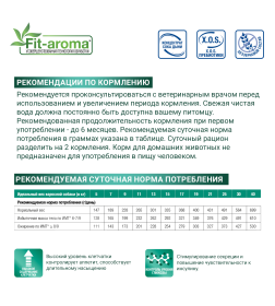 Ветеринарная диета Monge VetSolution Cat Diabetic Диабетик для кошек при сахарном диабете 1,5 кг